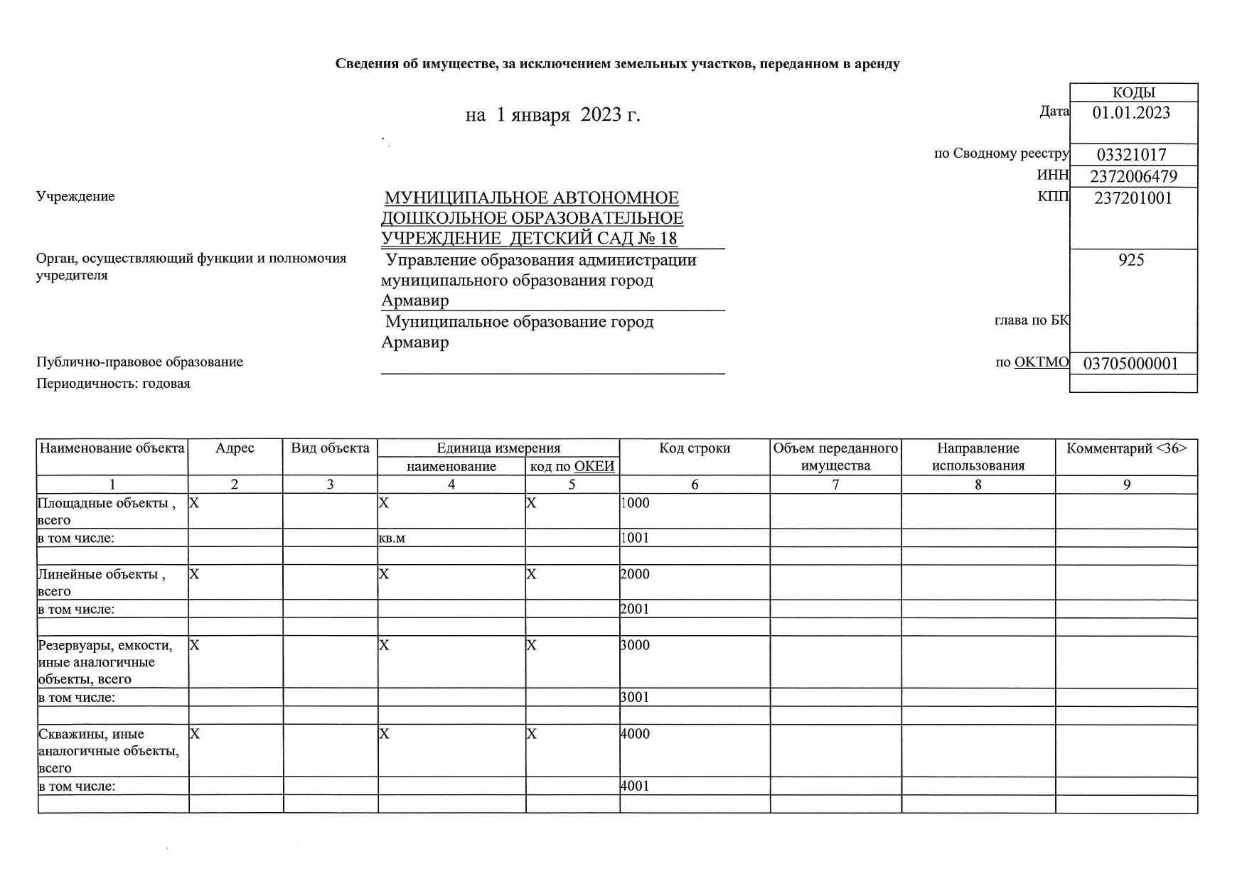Отчет о результатах деятельности государственного(мун_page-0043.jpg